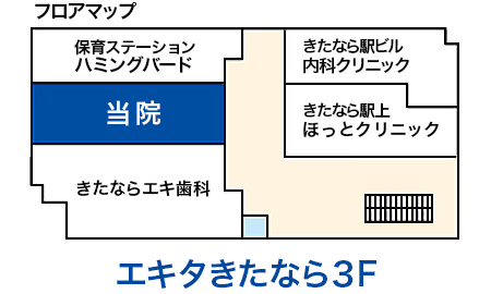 北習志野駅・駅ビル「エキタきたなら」３階フロアマップ