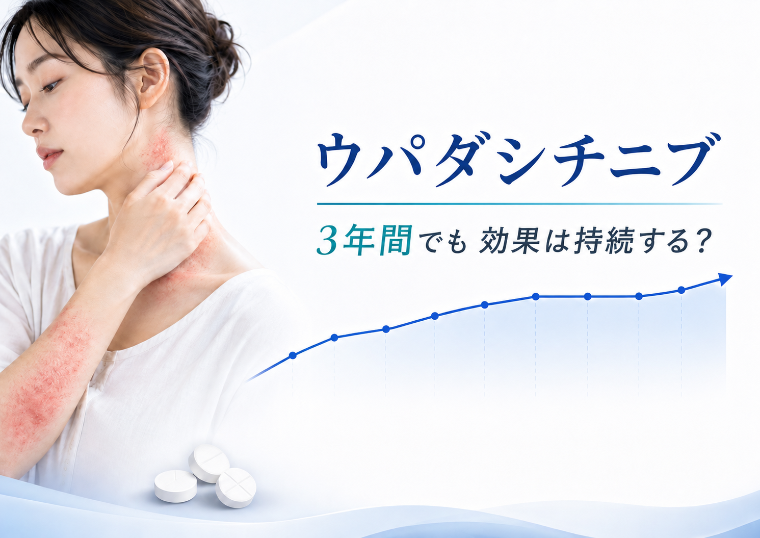 ウパダシチニブは3年間使い続けても効果が持続するのか 全身治療歴のある患者とない患者の比較